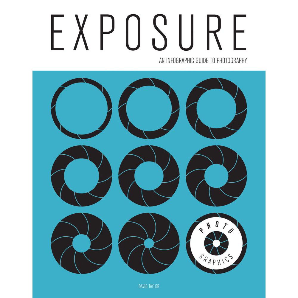 Exposure: An Infographic Guide
